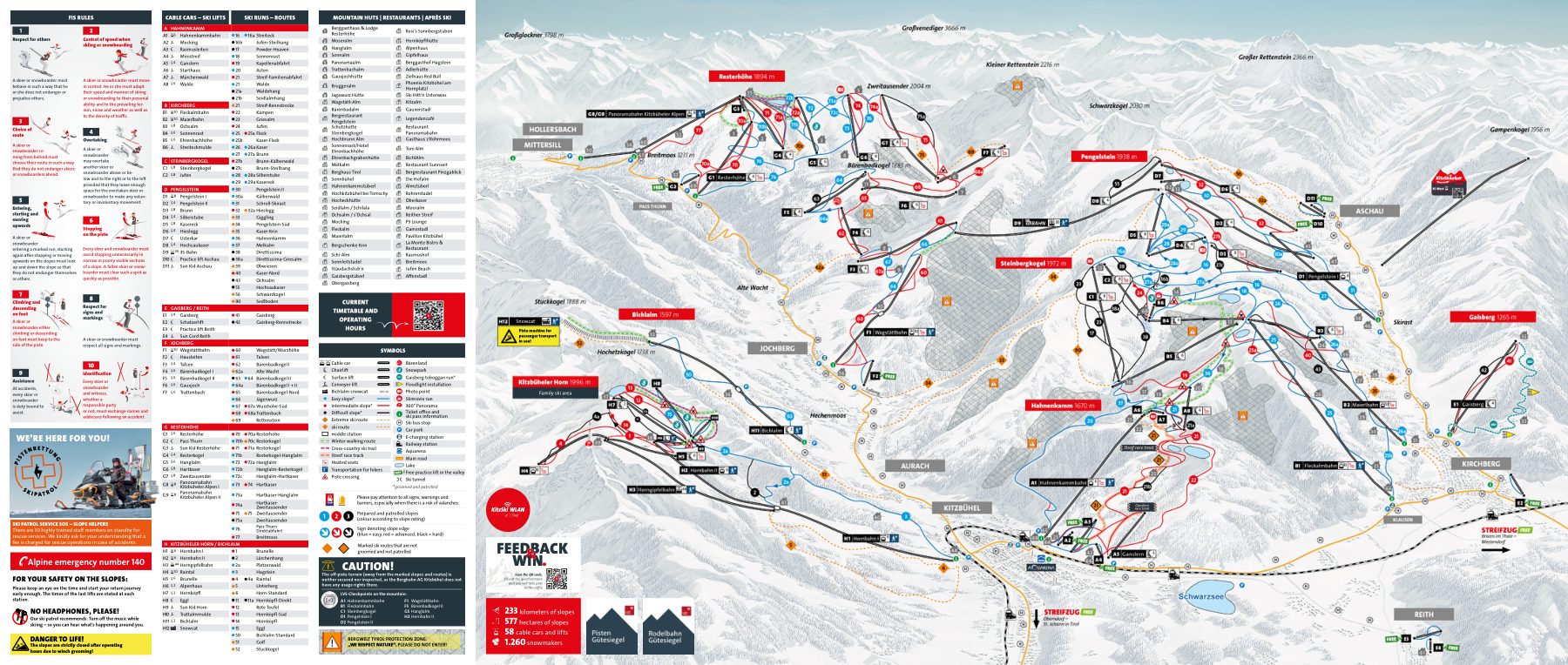 Oficjalna mapa tras – Kitzbühel, sezon 2026/27, ze wszystkimi trasami, wyciągami i sektorami