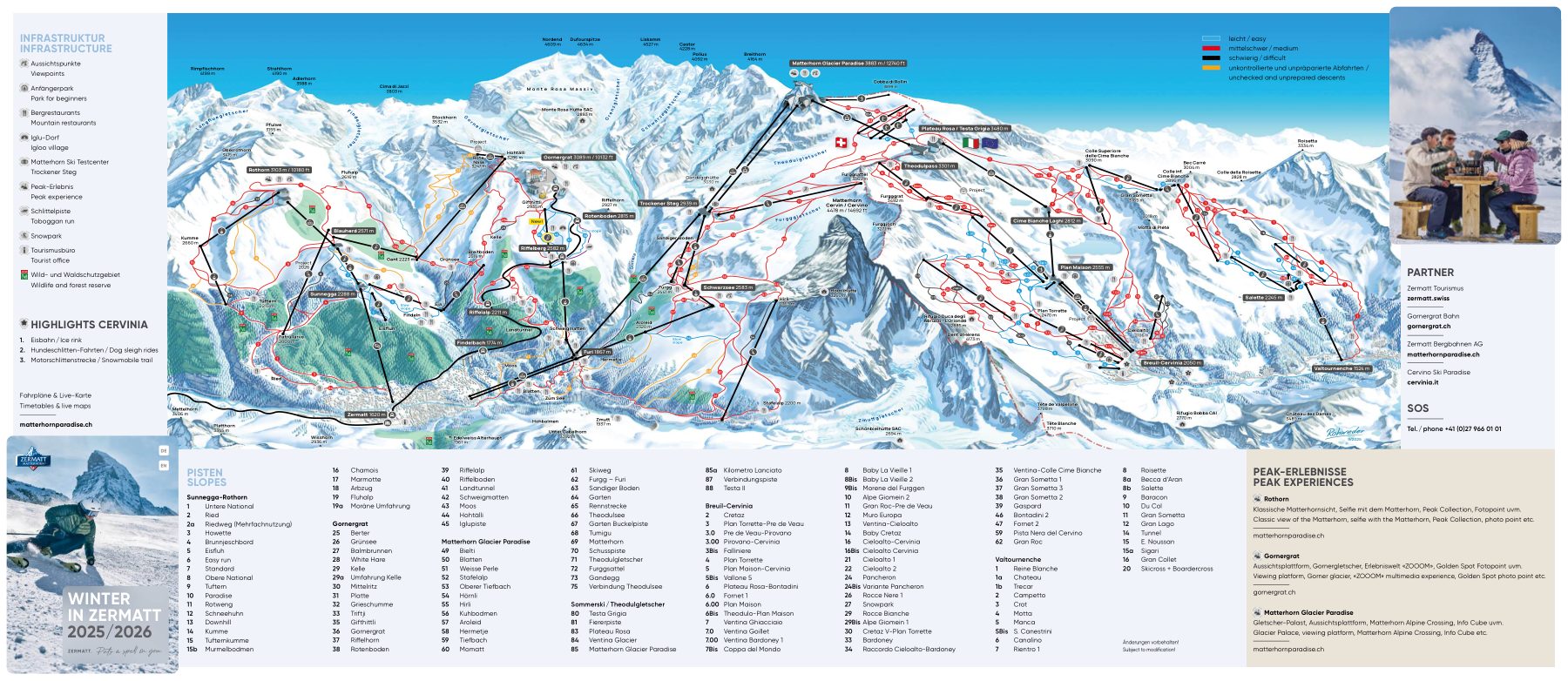Oficjalna mapa tras – Zermatt, sezon 2025/26, ze wszystkimi trasami, wyciągami i sektorami